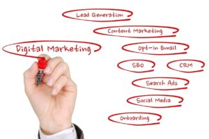 digital marketing strategies for 2025